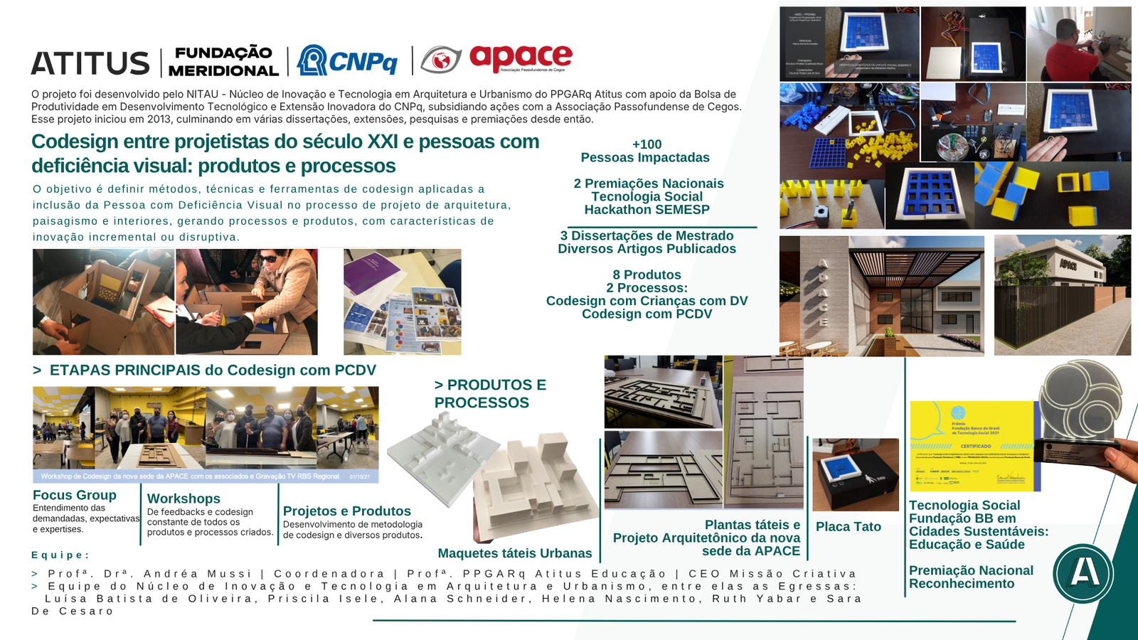 APACE Inclusão