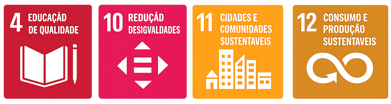 ODS 4, 10, 11, 12